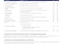 design branded pdf and ms word document templates